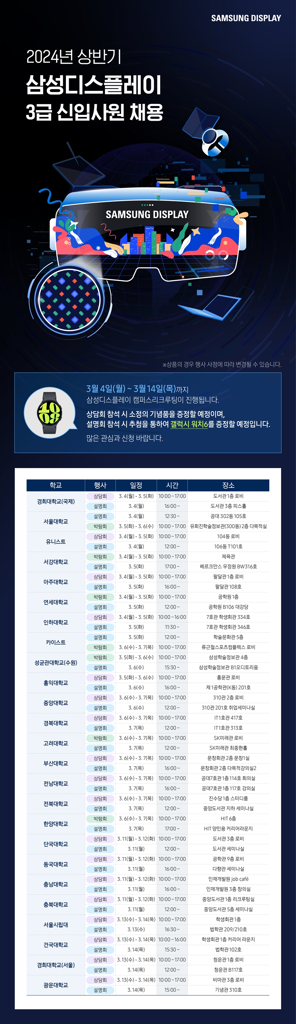 Contents image